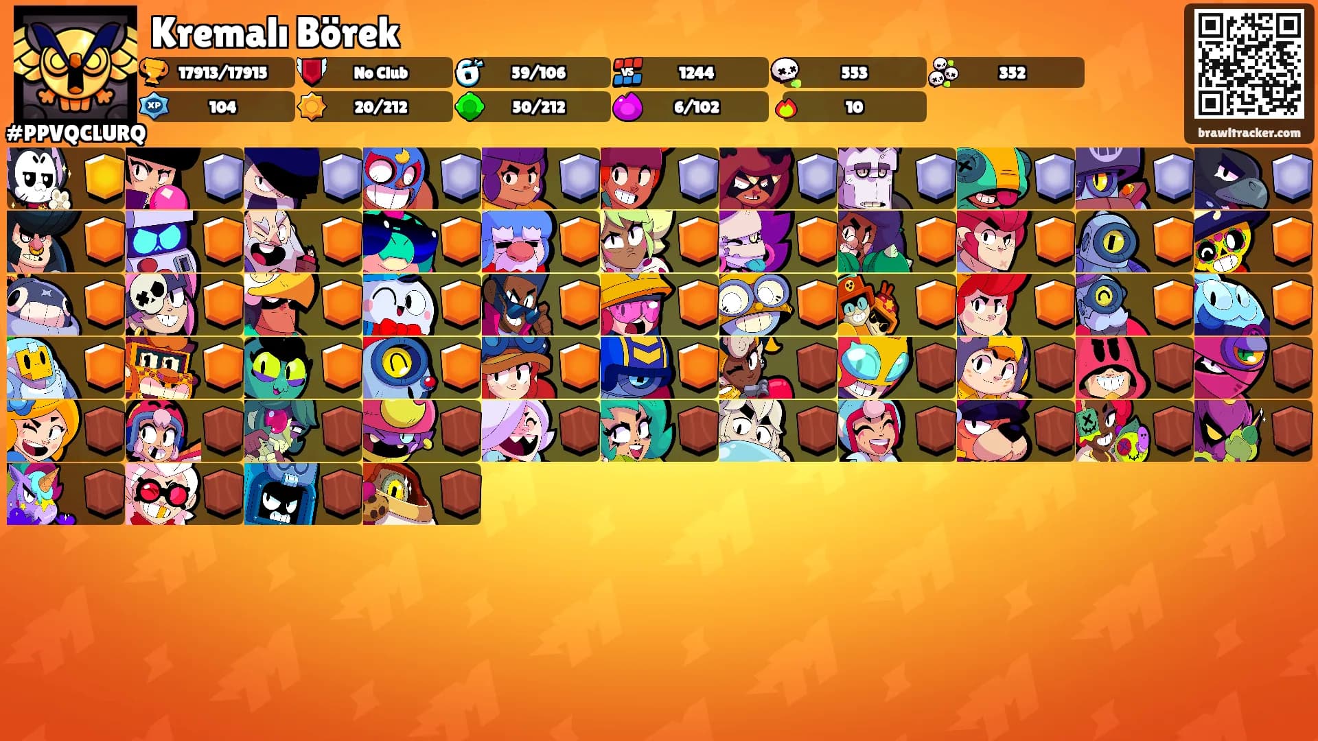 Kremalı Börek's Ranks