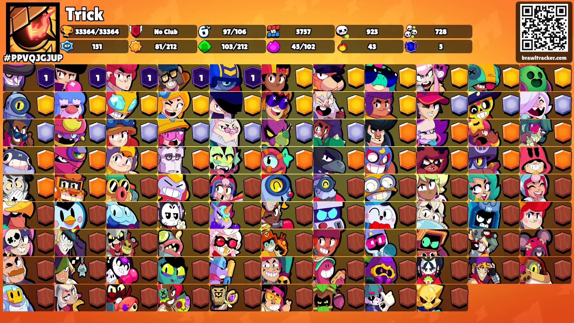 Trick's Ranks