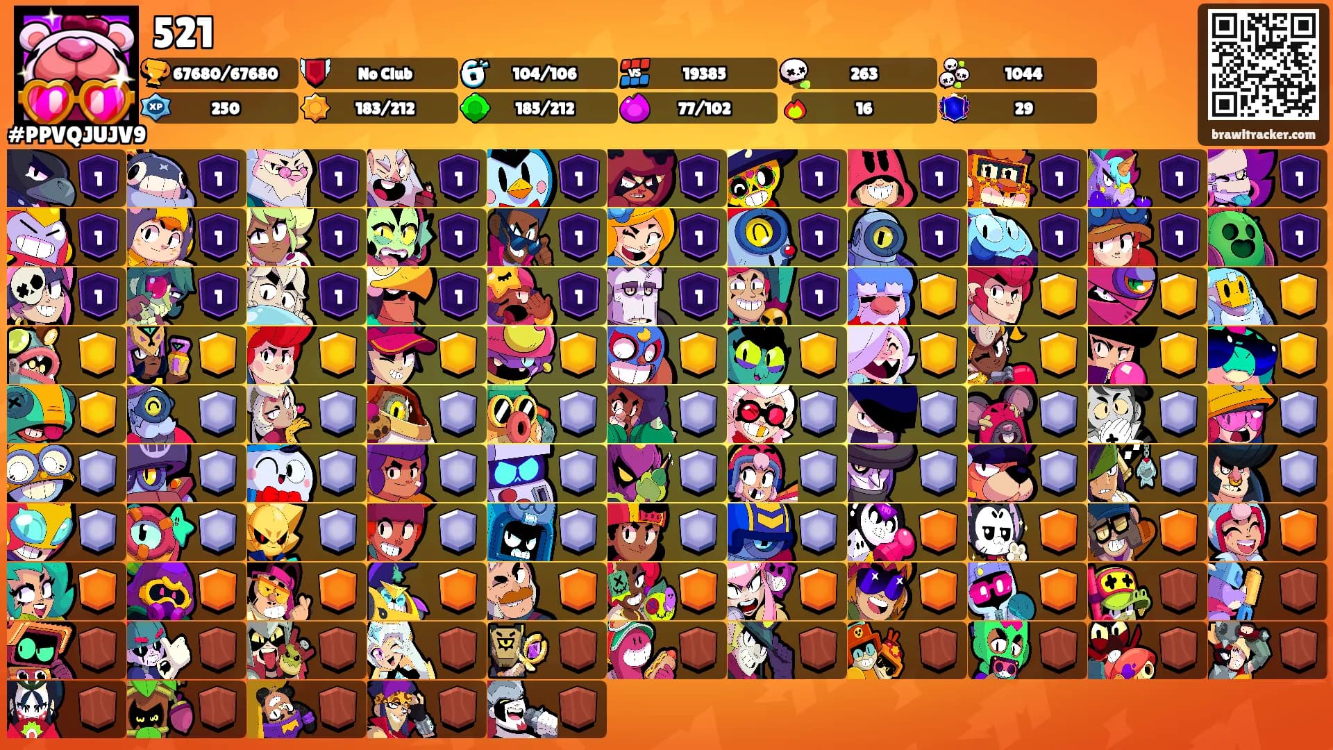 521's Ranks