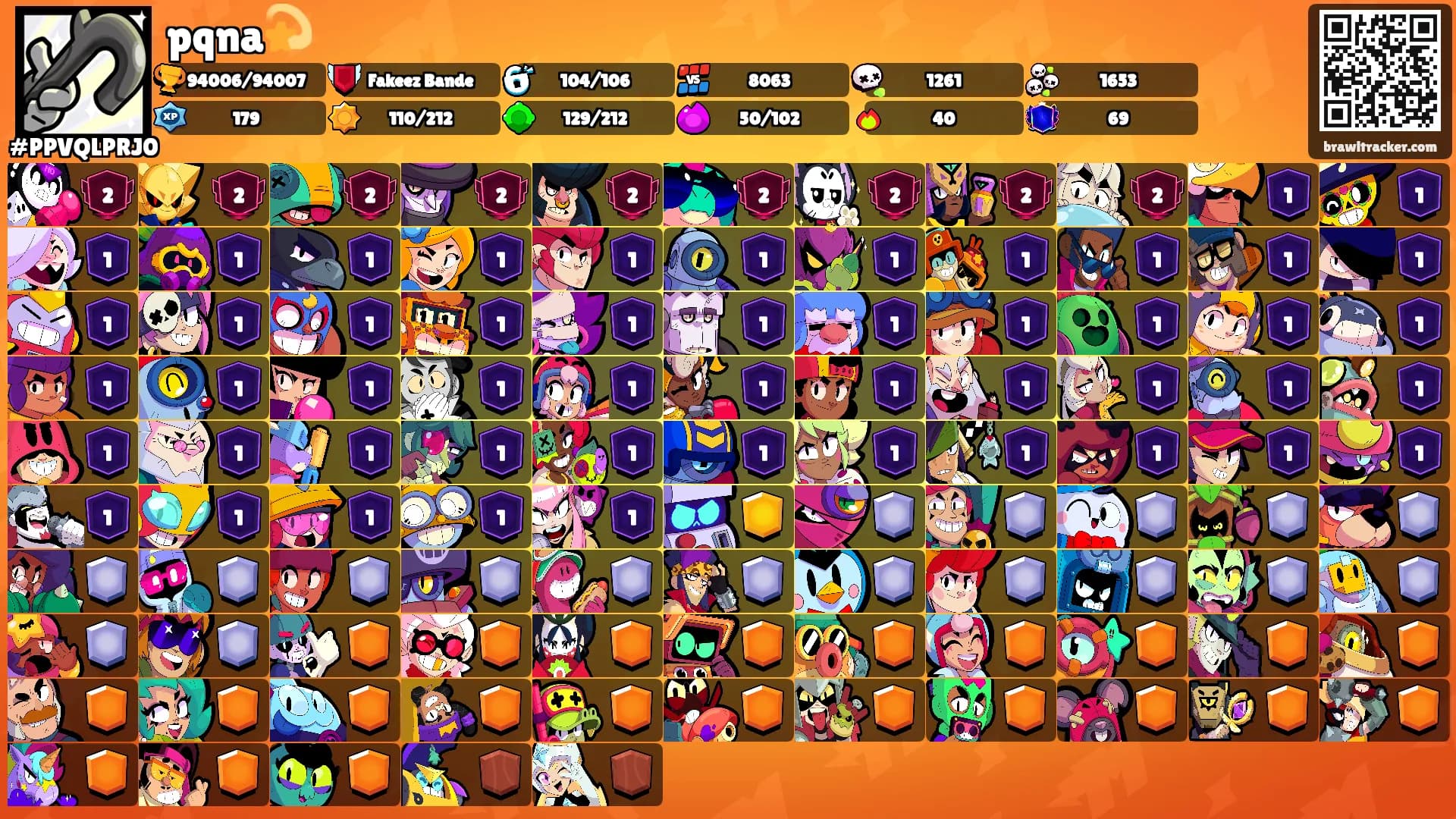 pqna💫's Ranks