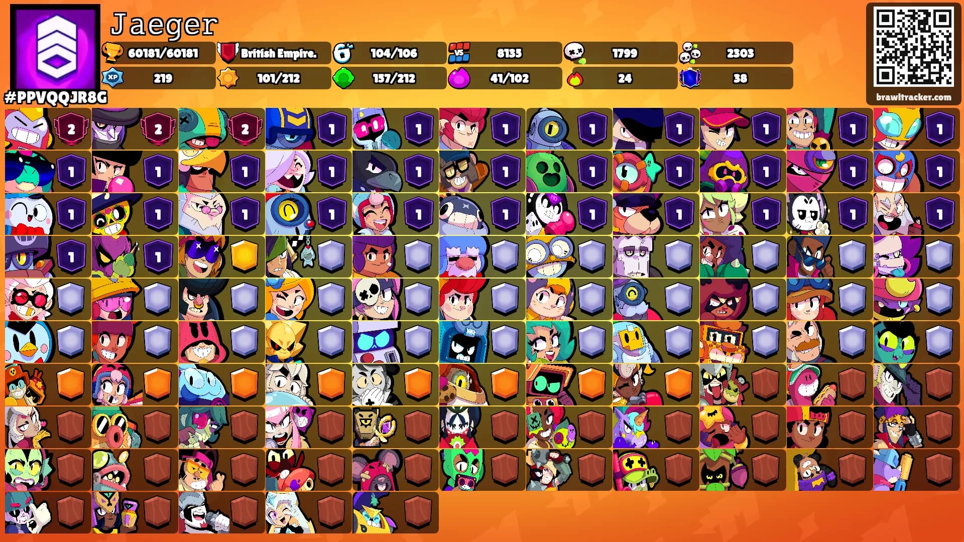 𝙹𝚊𝚎𝚐𝚎𝚛's Ranks