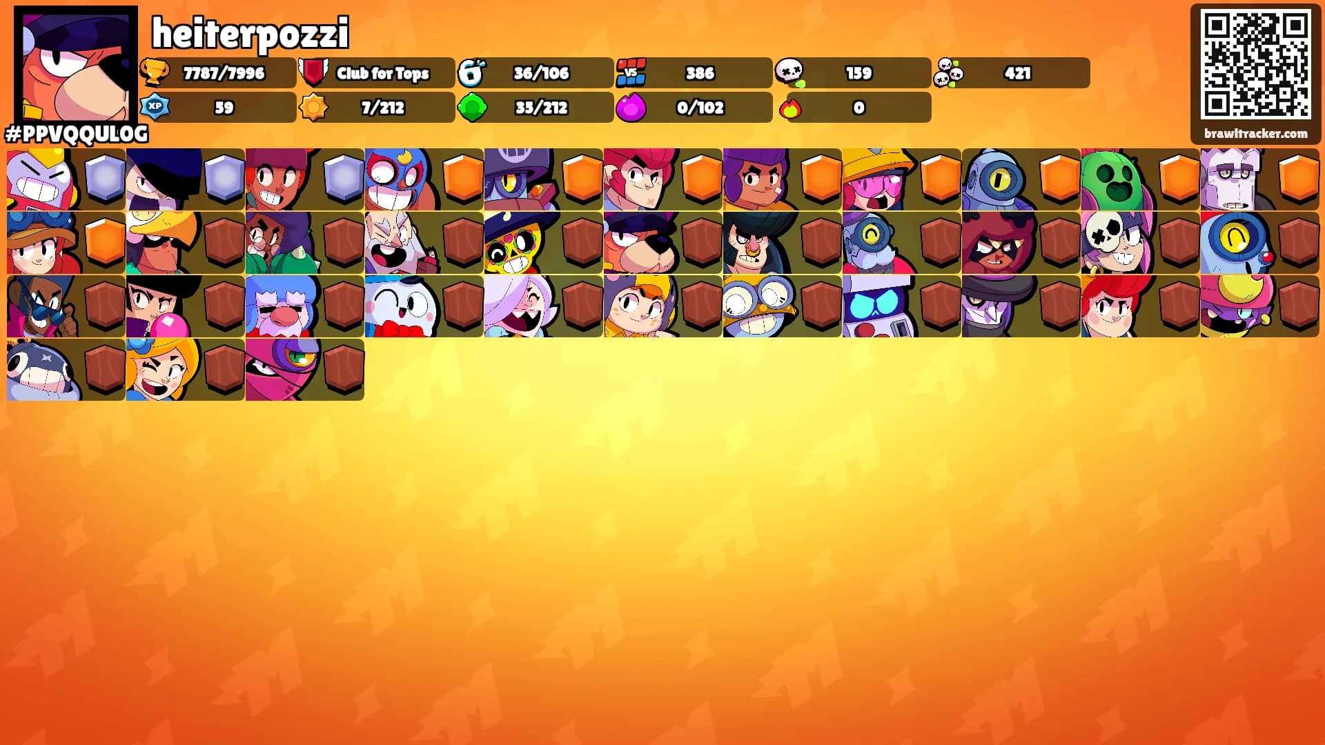 heiterpozzi's Ranks