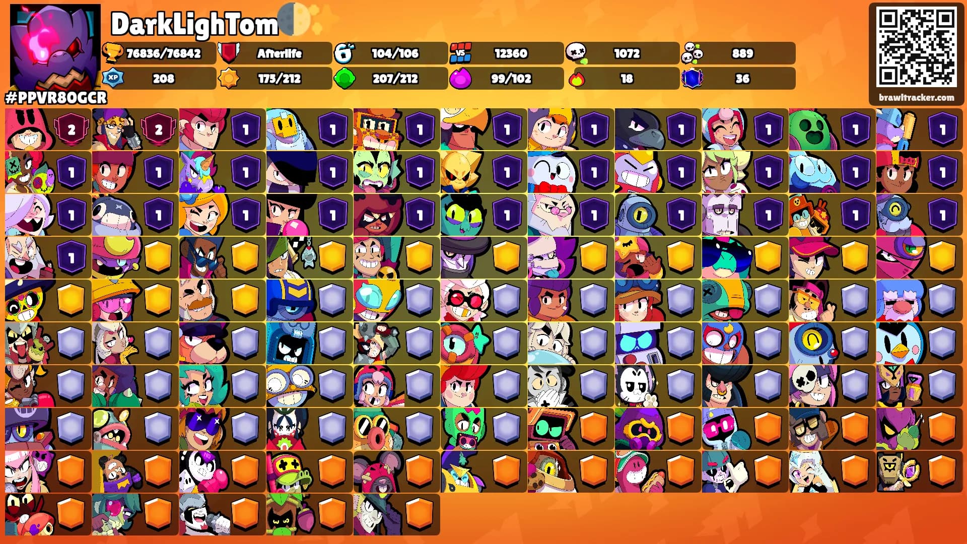 DarkLighTom🌓✨'s Ranks