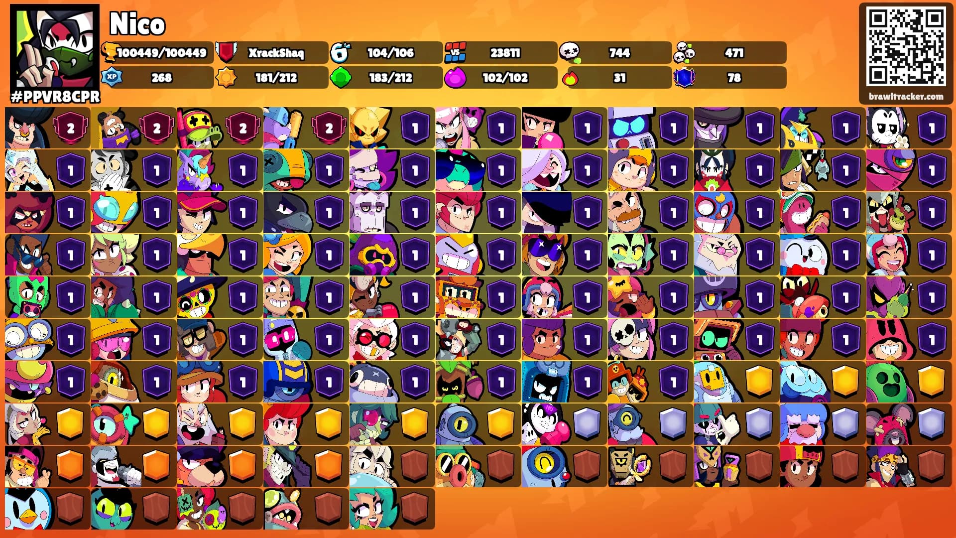 Nico's Ranks