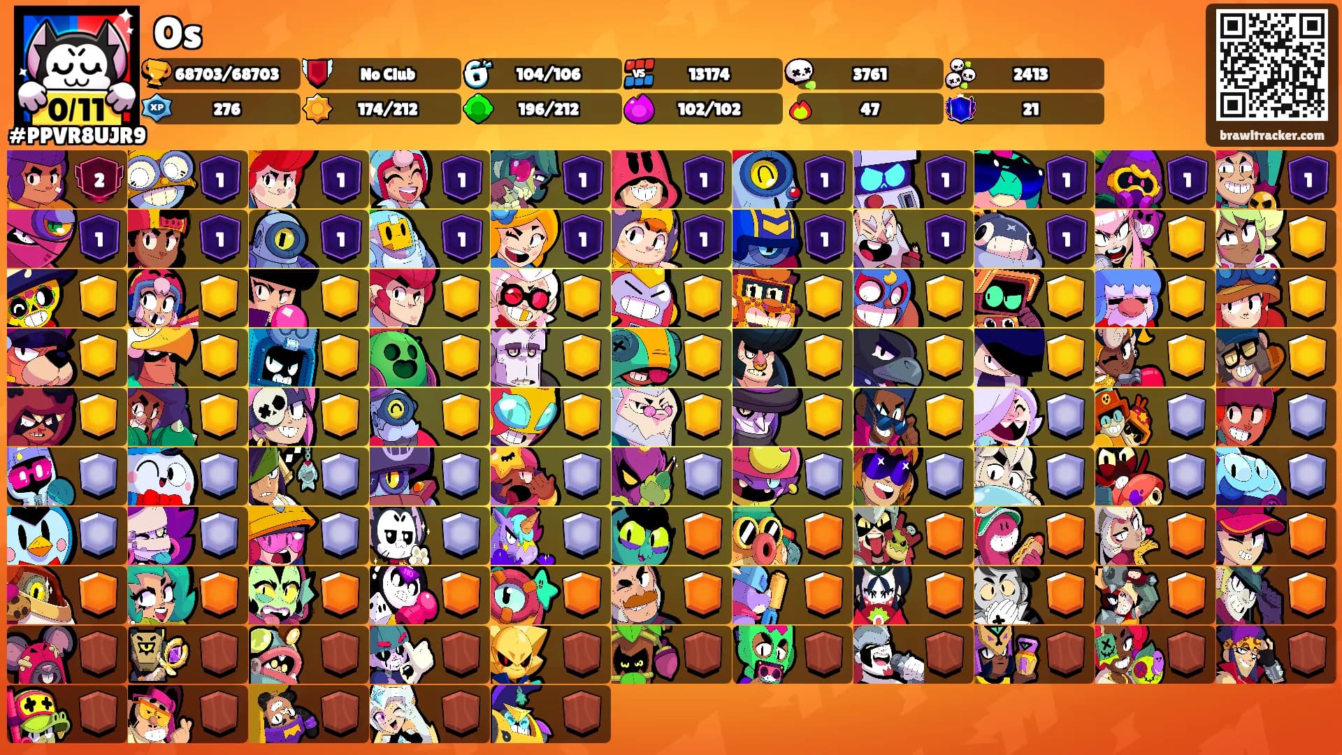 Os's Ranks