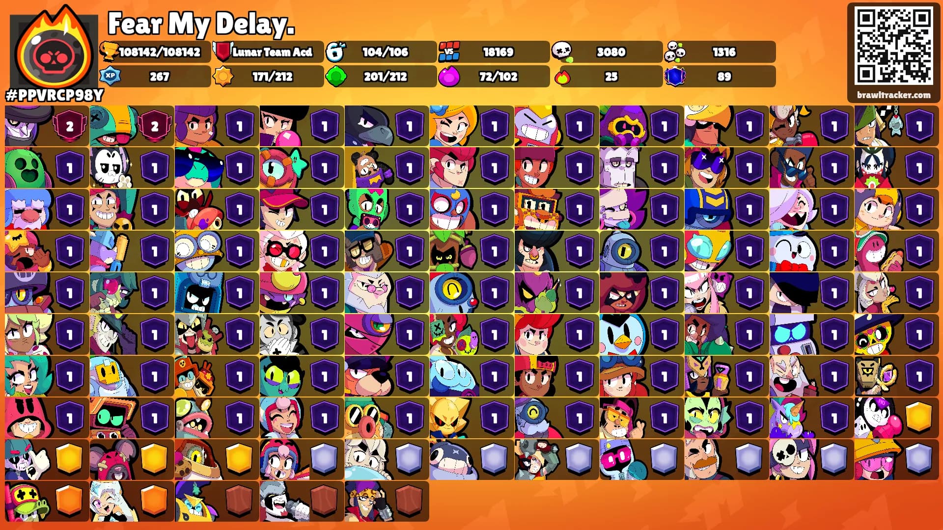 Fear My Delay.'s Ranks