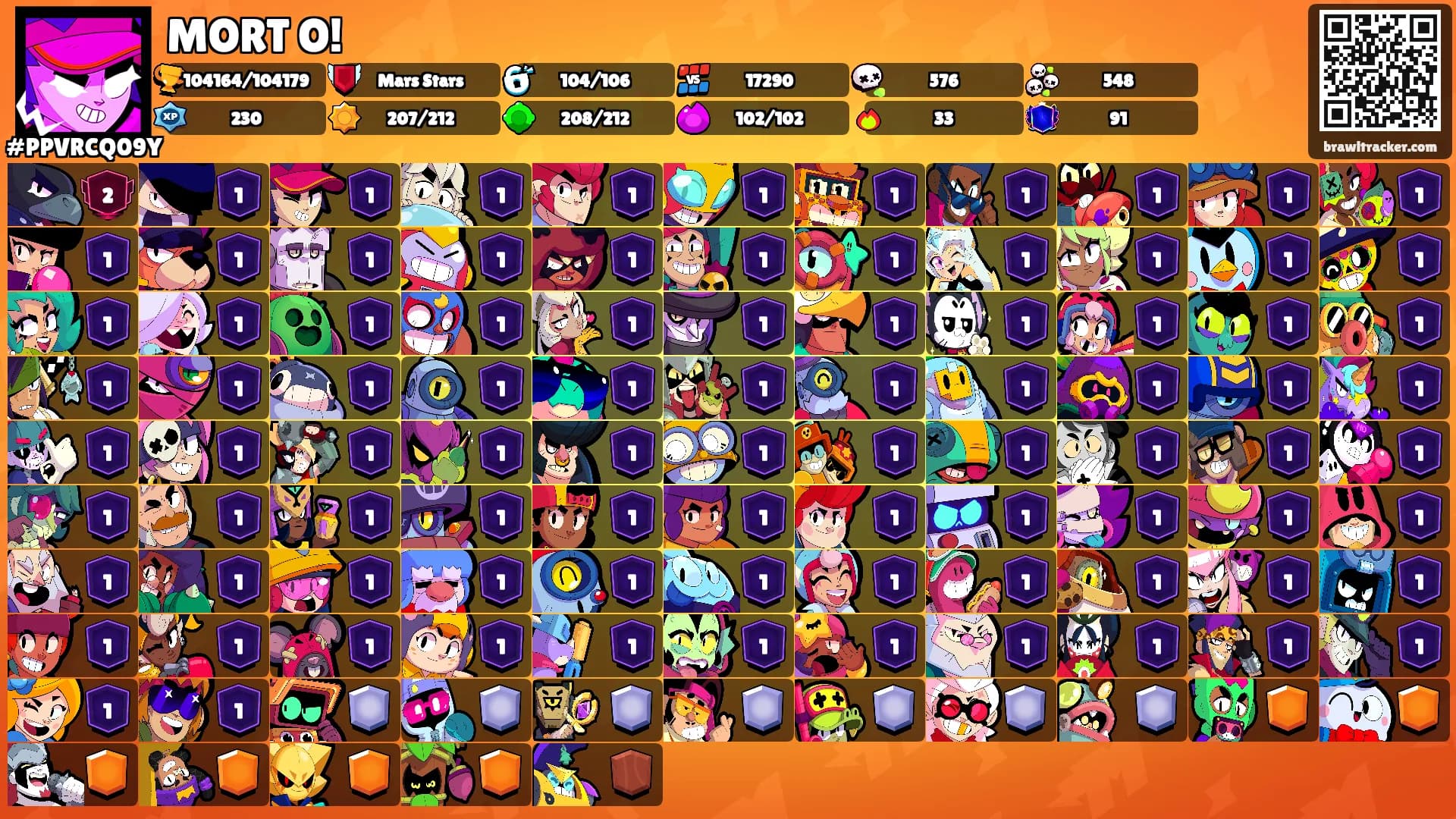 MORT O!'s Ranks