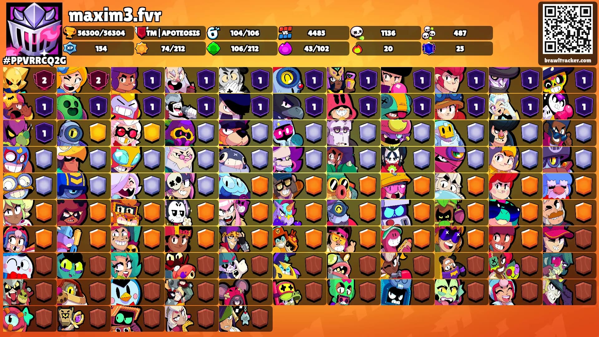 maxim3.fvr's Ranks