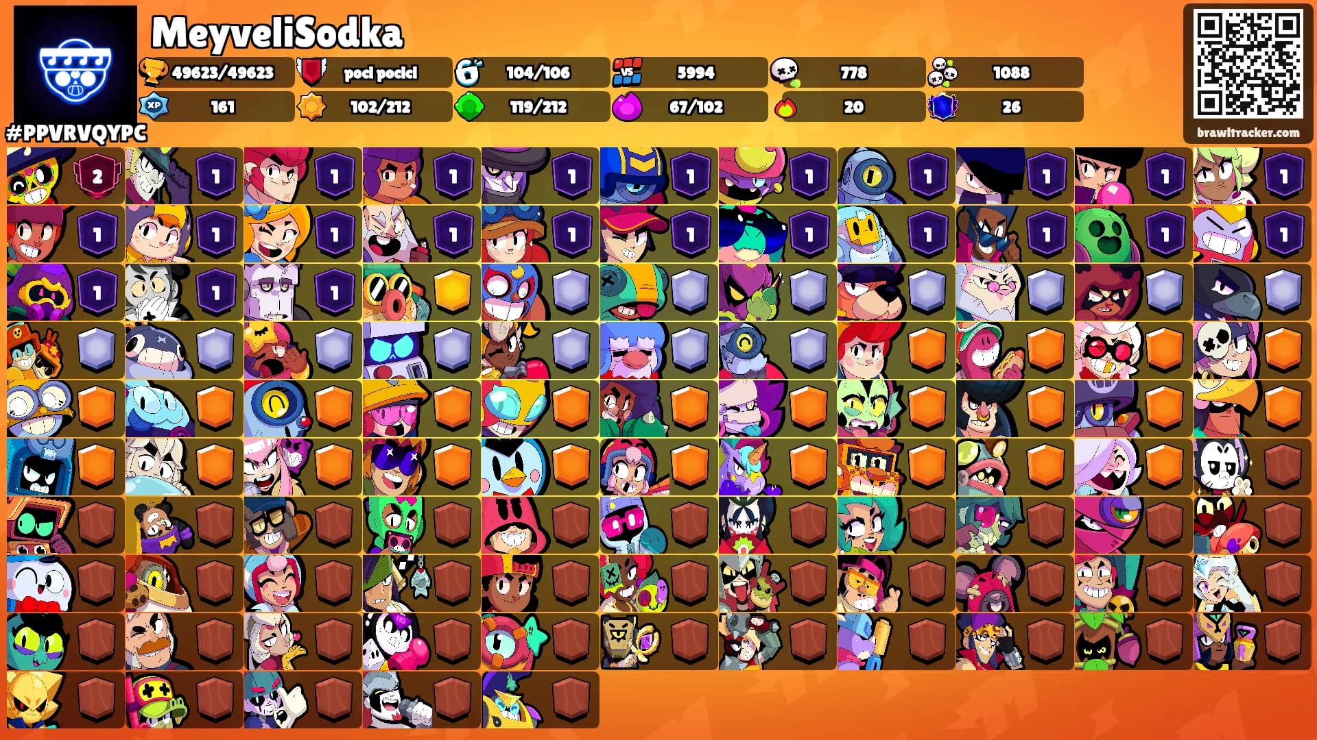 MeyveliSodka's Ranks