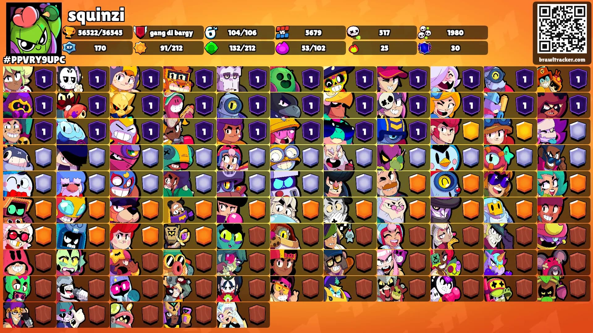 squinzi's Ranks