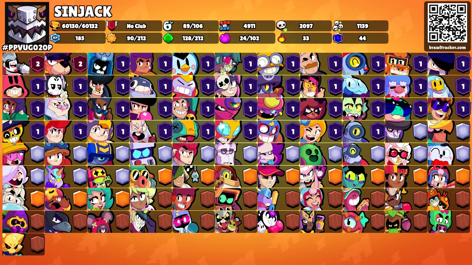 SINJACK's Ranks