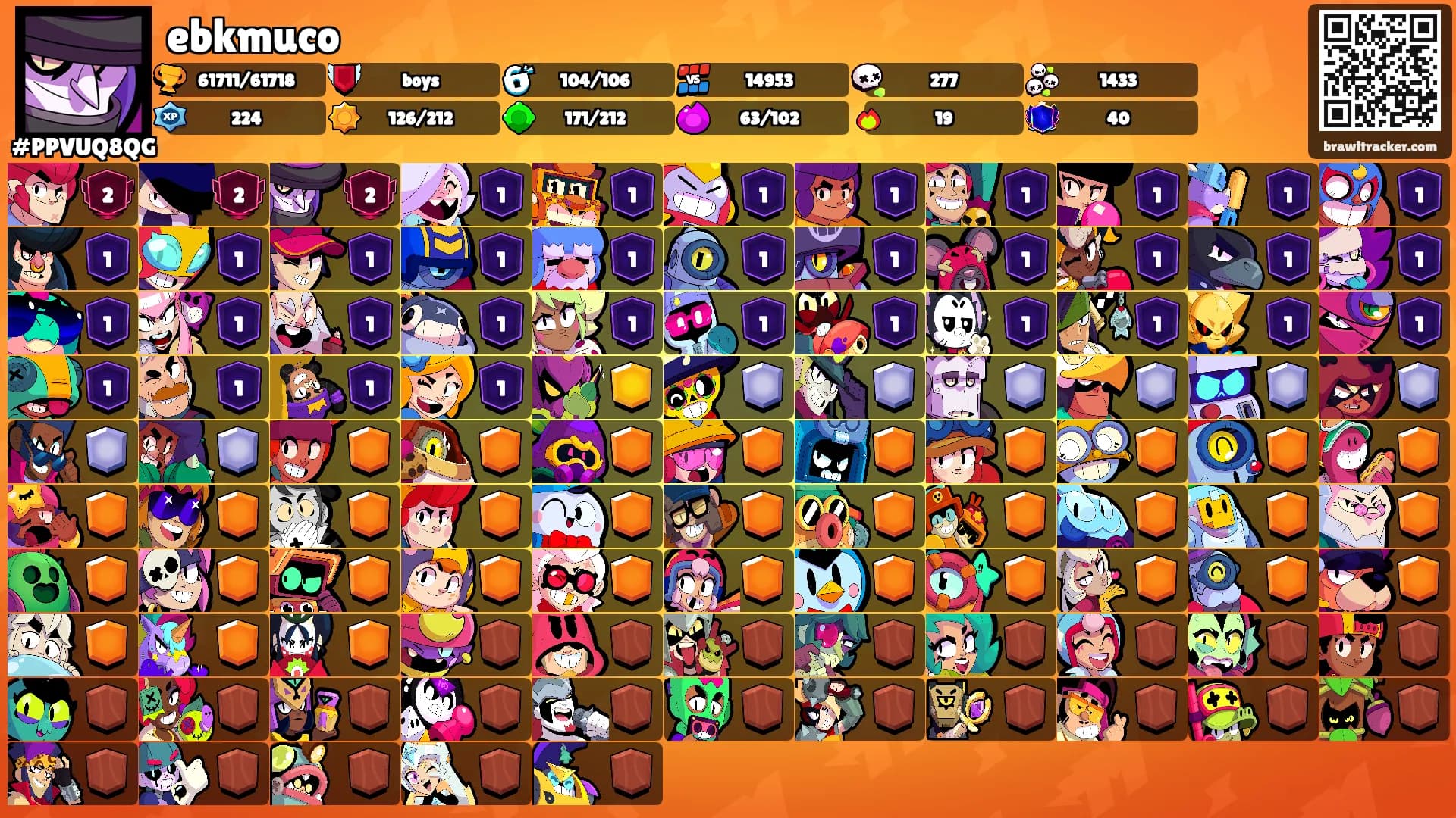 ebkmuco's Ranks