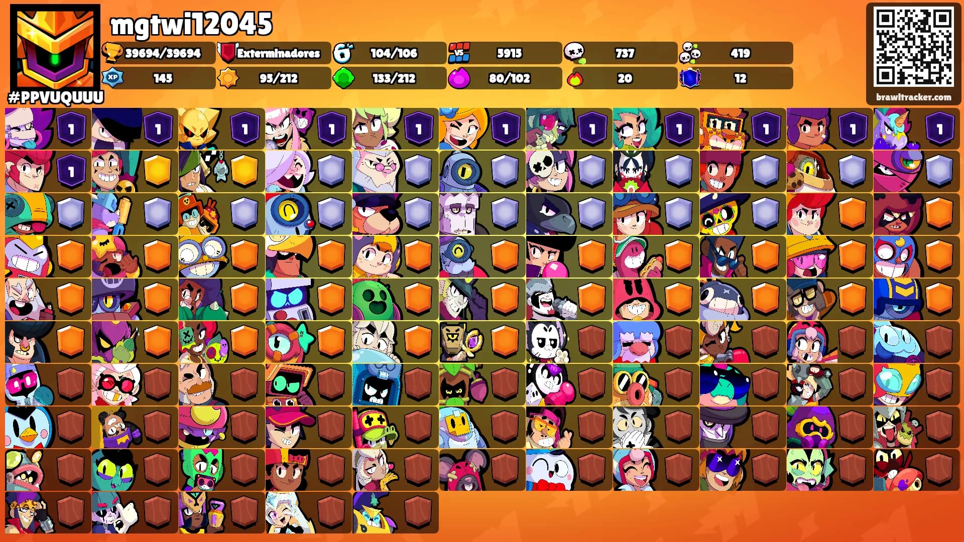 mgtwi12045's Ranks