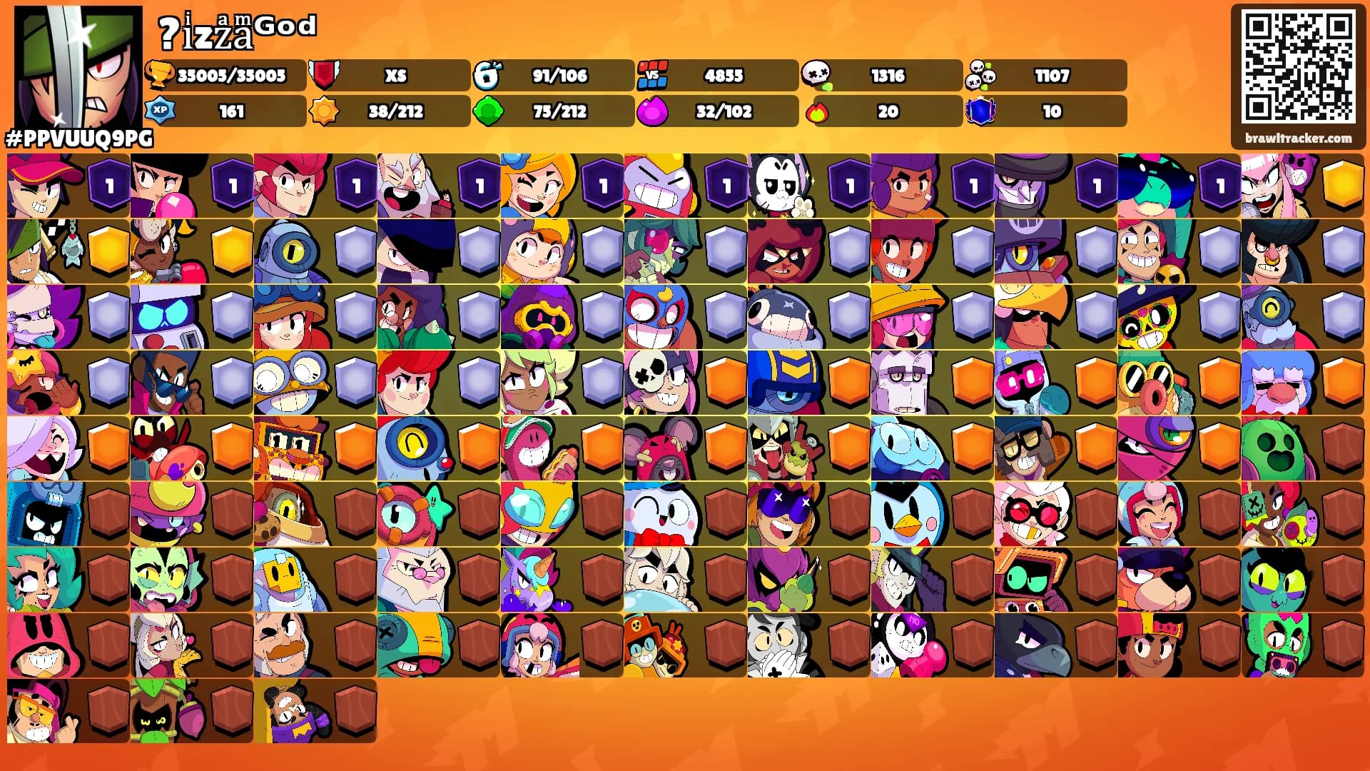 ?iͥzzͣaͫᴳᵒᵈ's Ranks