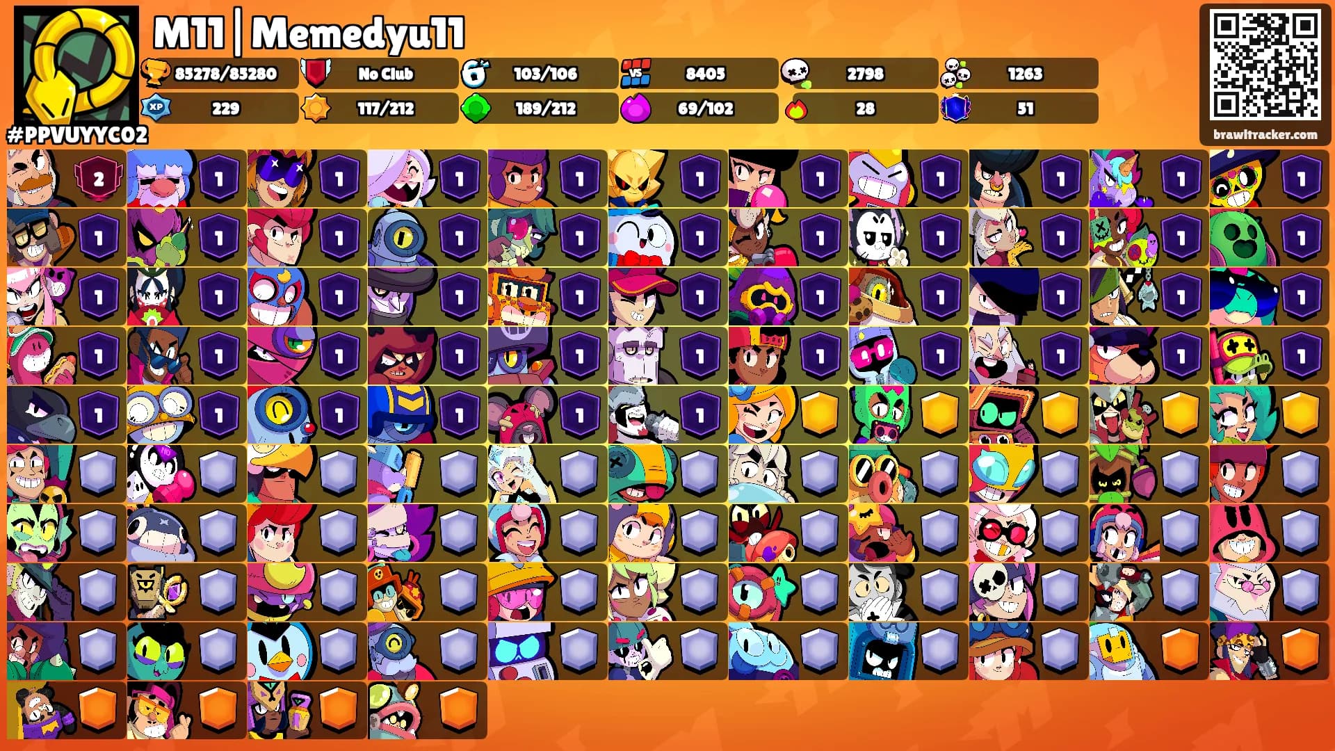 M11|Memedyu11's Ranks