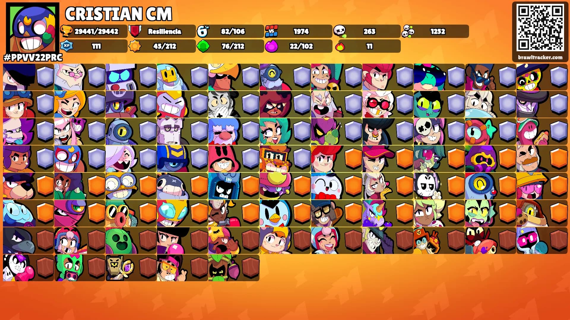 CRISTIAN CM's Ranks