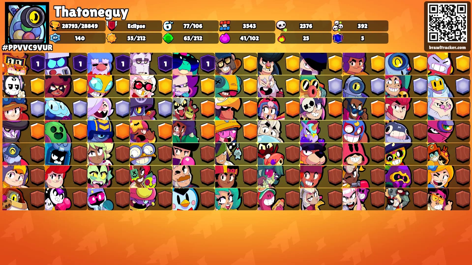 Thatoneguy's Ranks