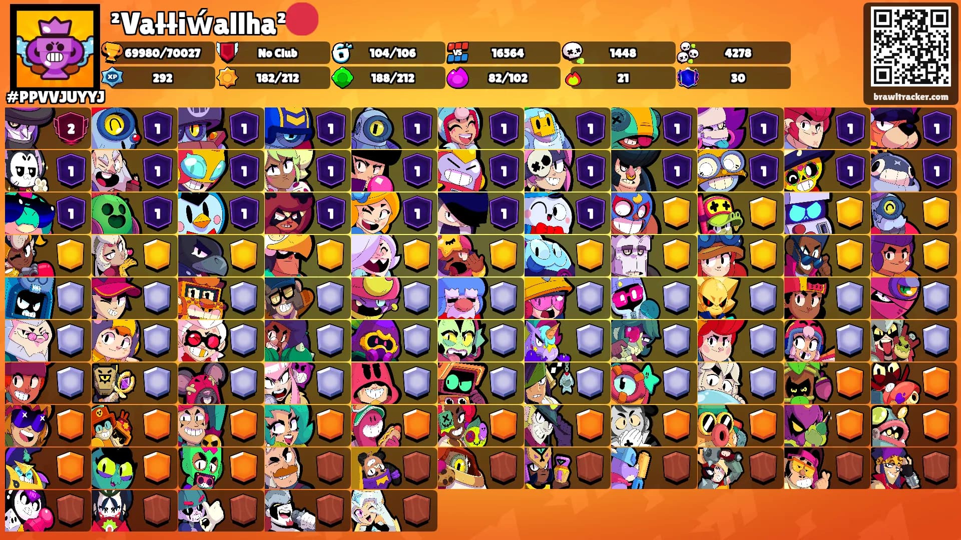 ²Vałłiẃallha²🔴's Ranks
