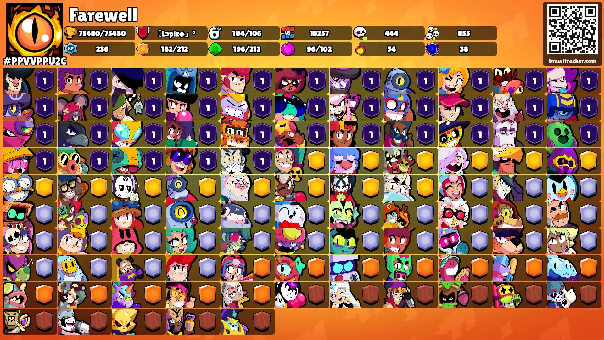 Farewell's Ranks