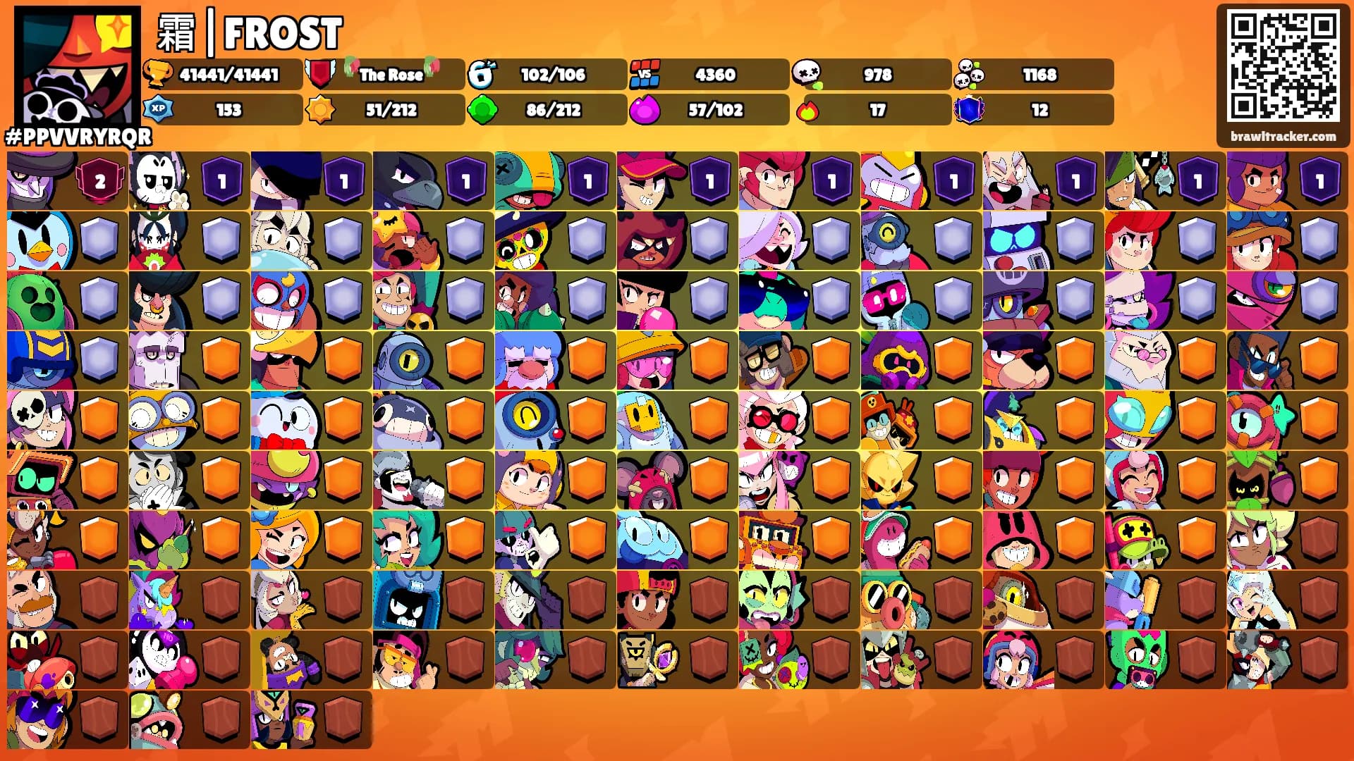 霜|FROST's Ranks