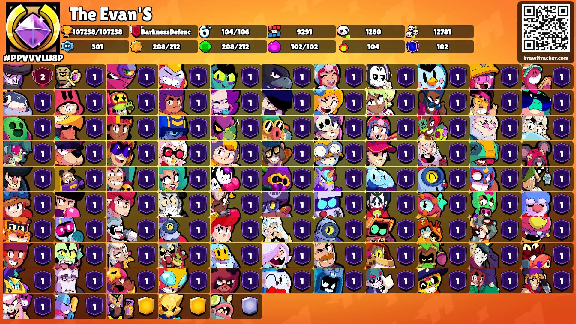 ⸸The Evan'S⸸'s Ranks