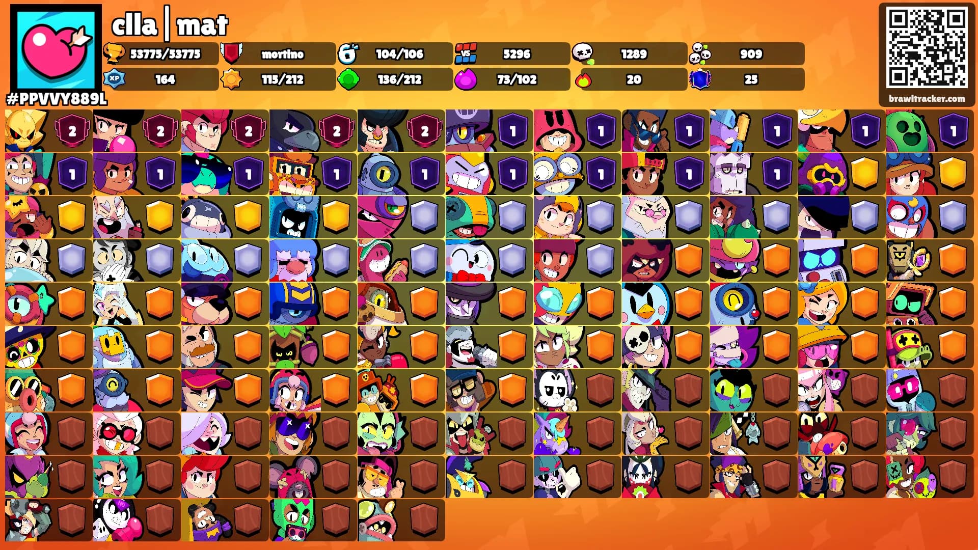 clla|mat's Ranks