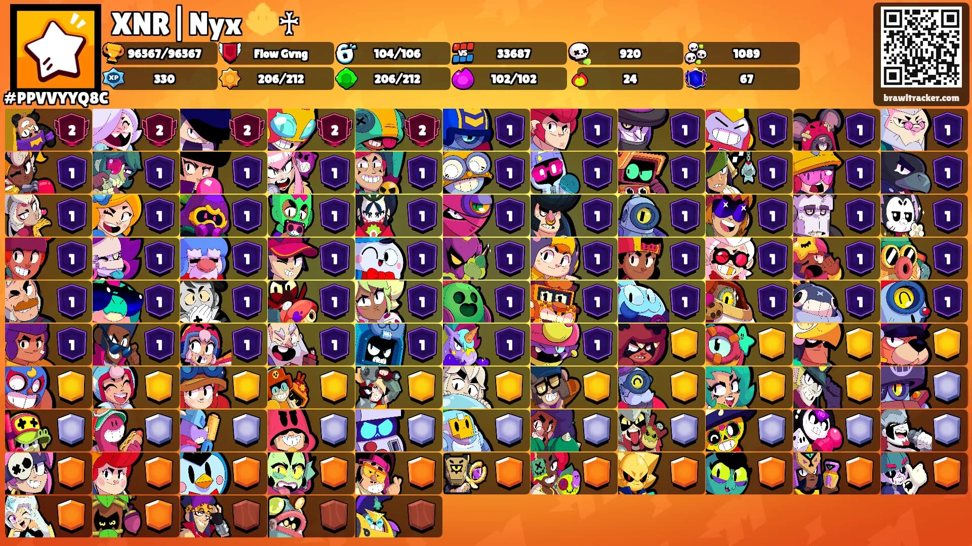 XNR|Nyx 🔱♰'s Ranks