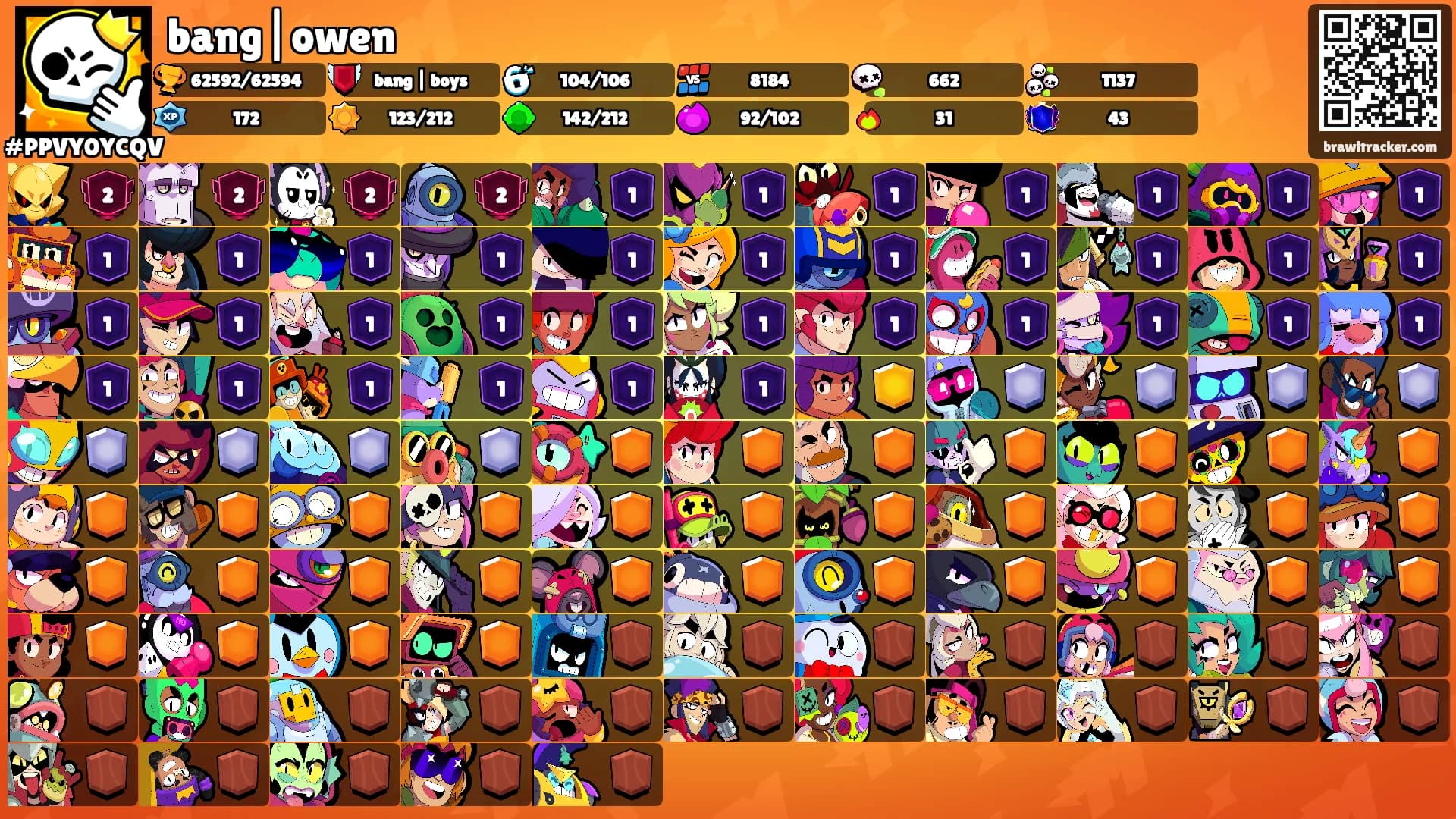 bang|owen's Ranks