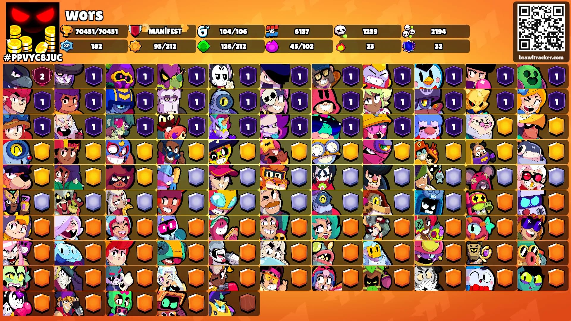 wors's Ranks