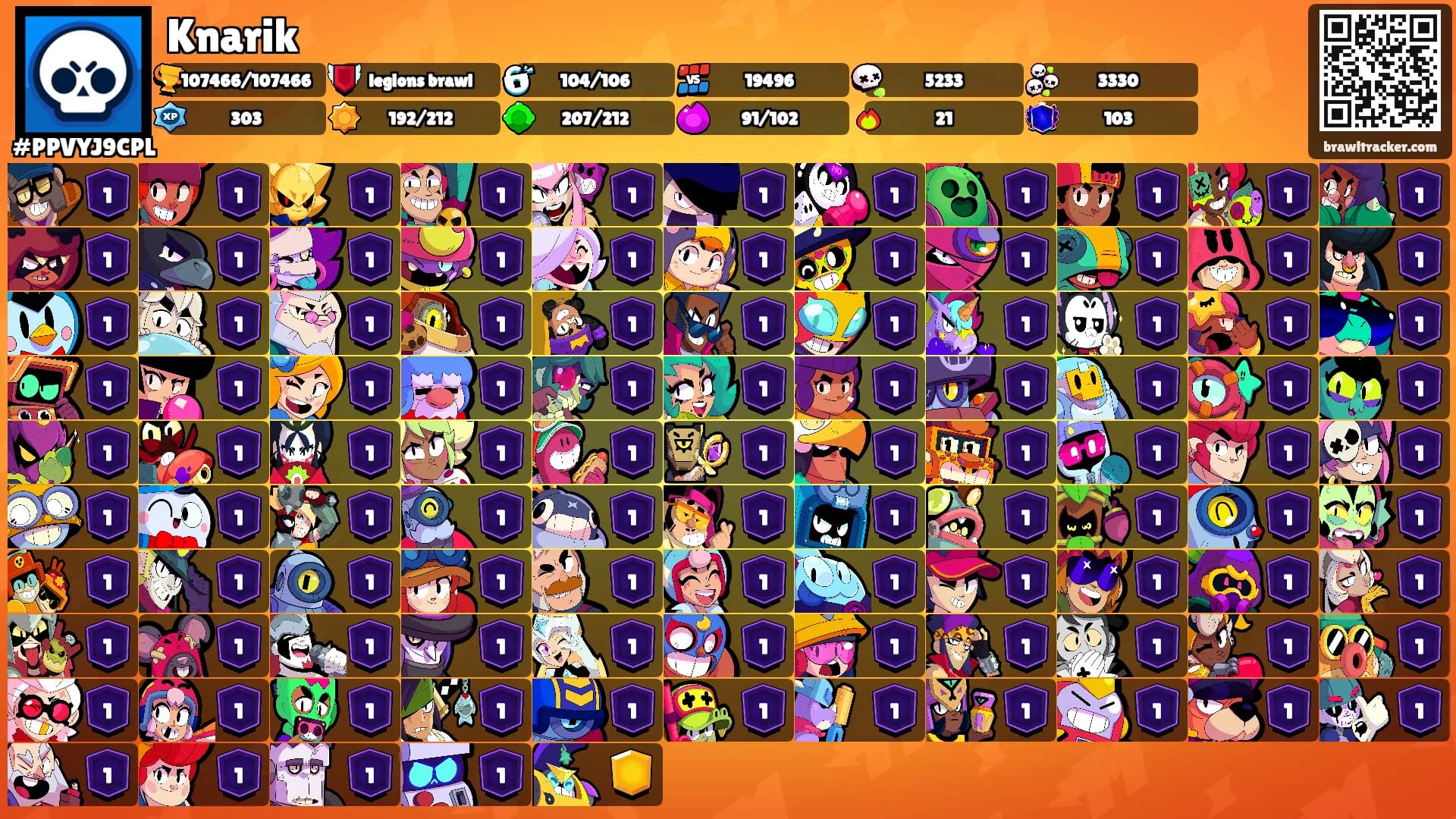 Knarik's Ranks