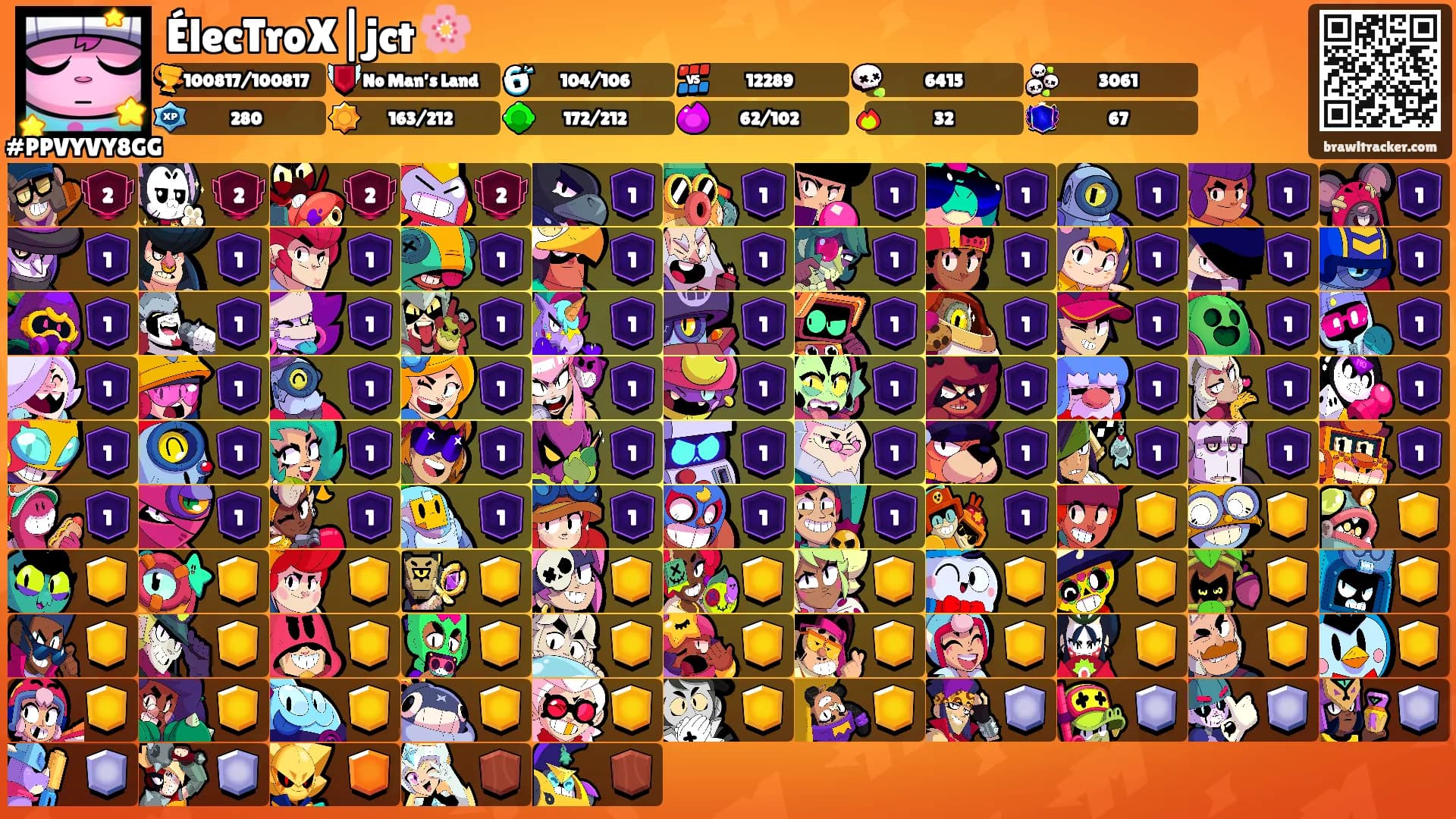 ÉlecTroX|jct 🌸's Ranks
