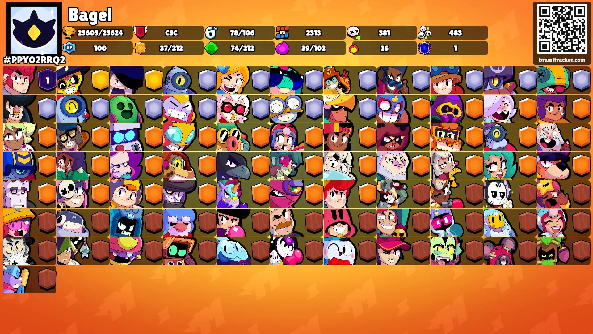 Bagel's Ranks