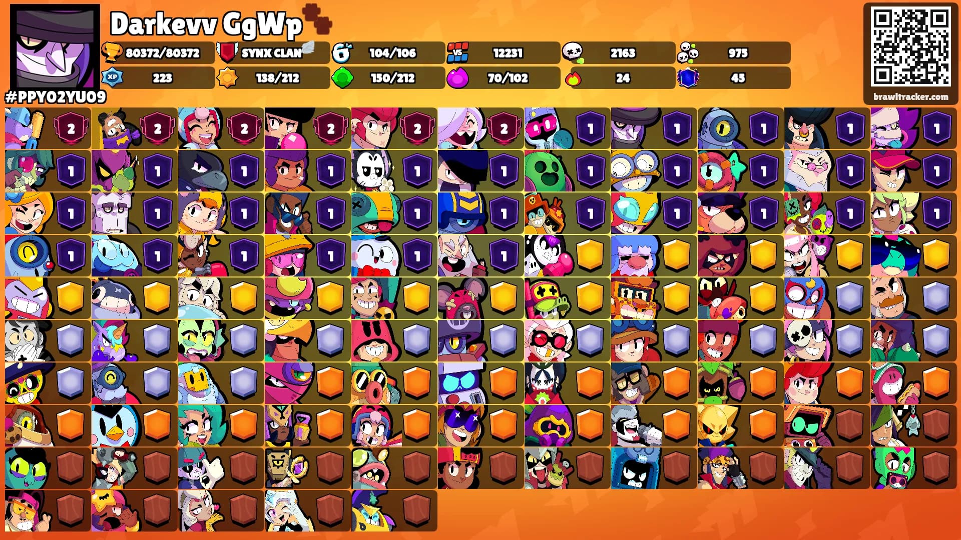 Darkevv GgWp🐾's Ranks