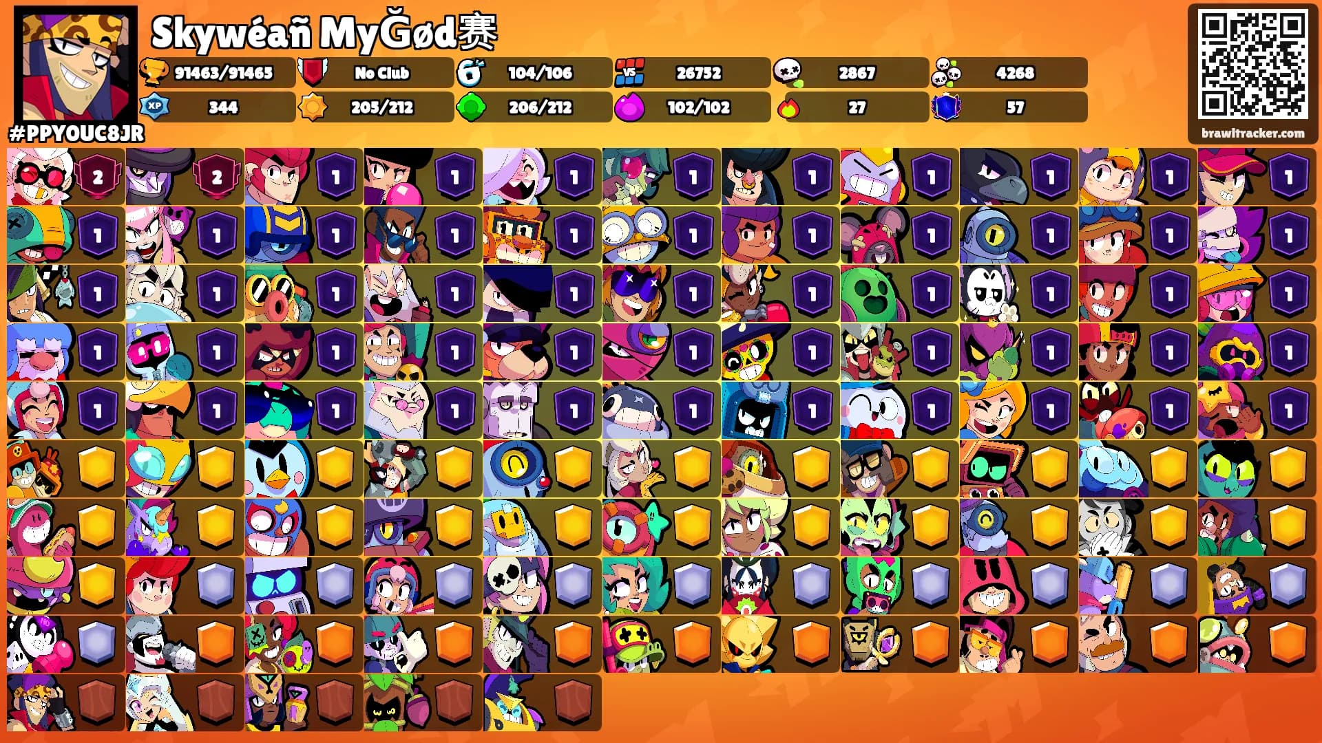 Skywéañ MyĞød赛's Ranks