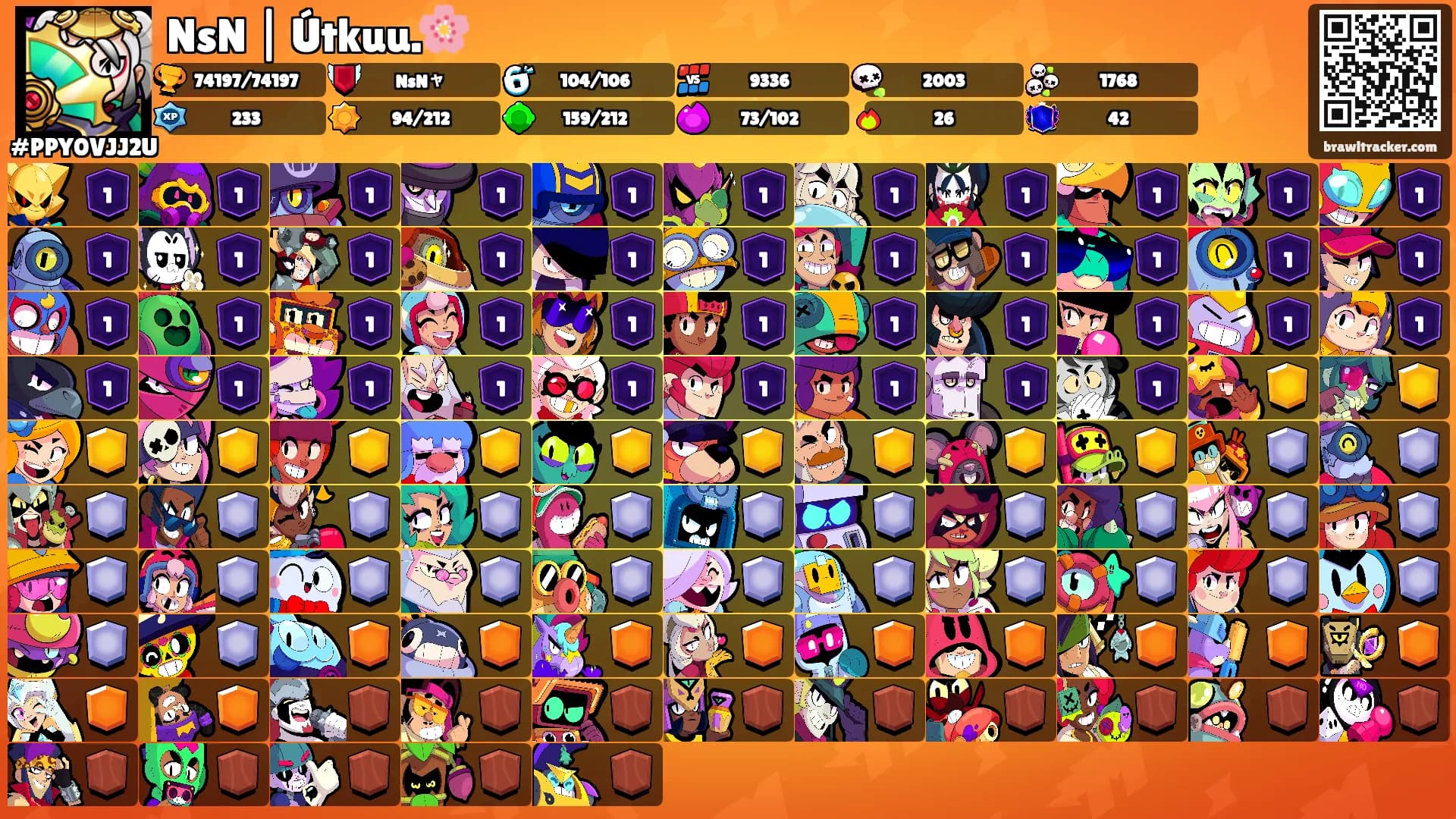 NsN | Útkuu.🌸's Ranks