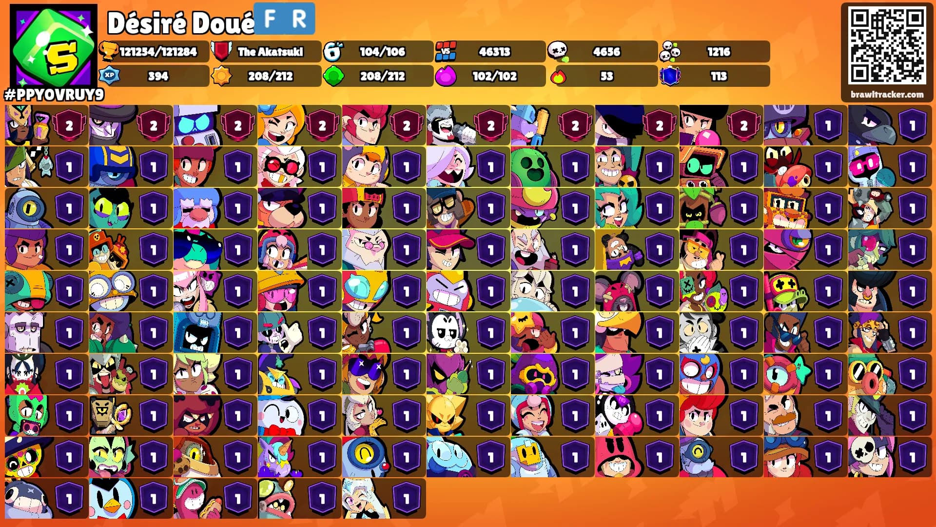 Désiré Doué🇫🇷's Ranks