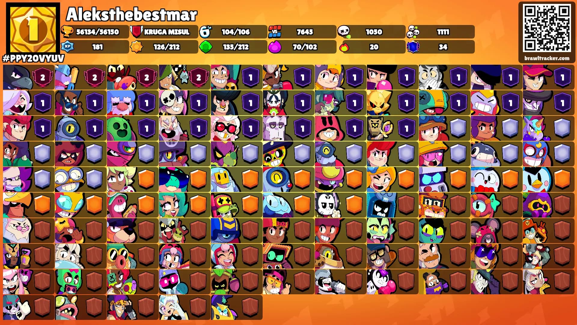 Aleksthebestmar's Ranks