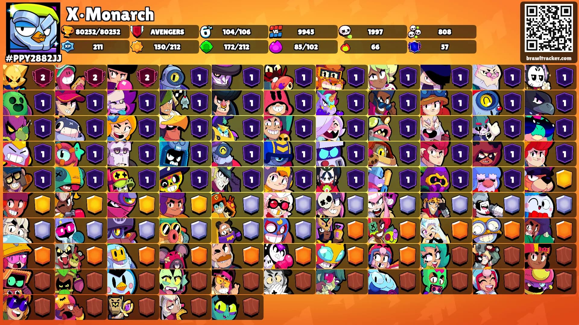 X•Monarch's Ranks