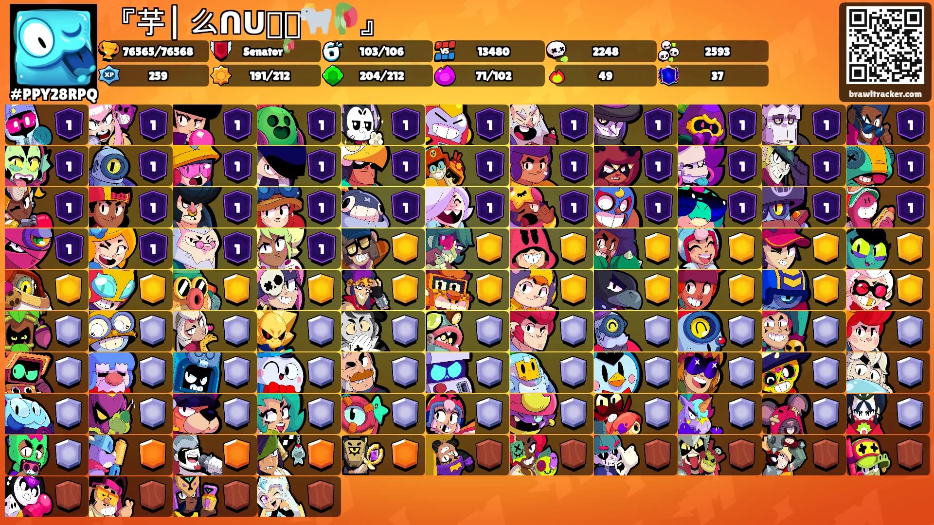 『芋|ᗰ么ᑎᑌᗴᗴ🐐🥀』's Ranks