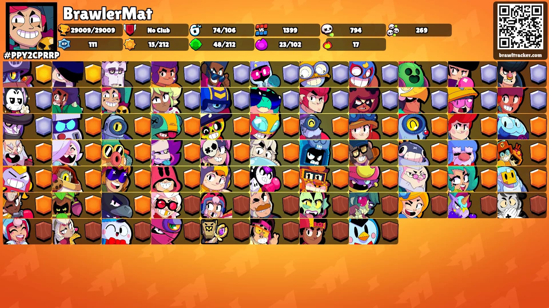 BrawlerMat's Ranks