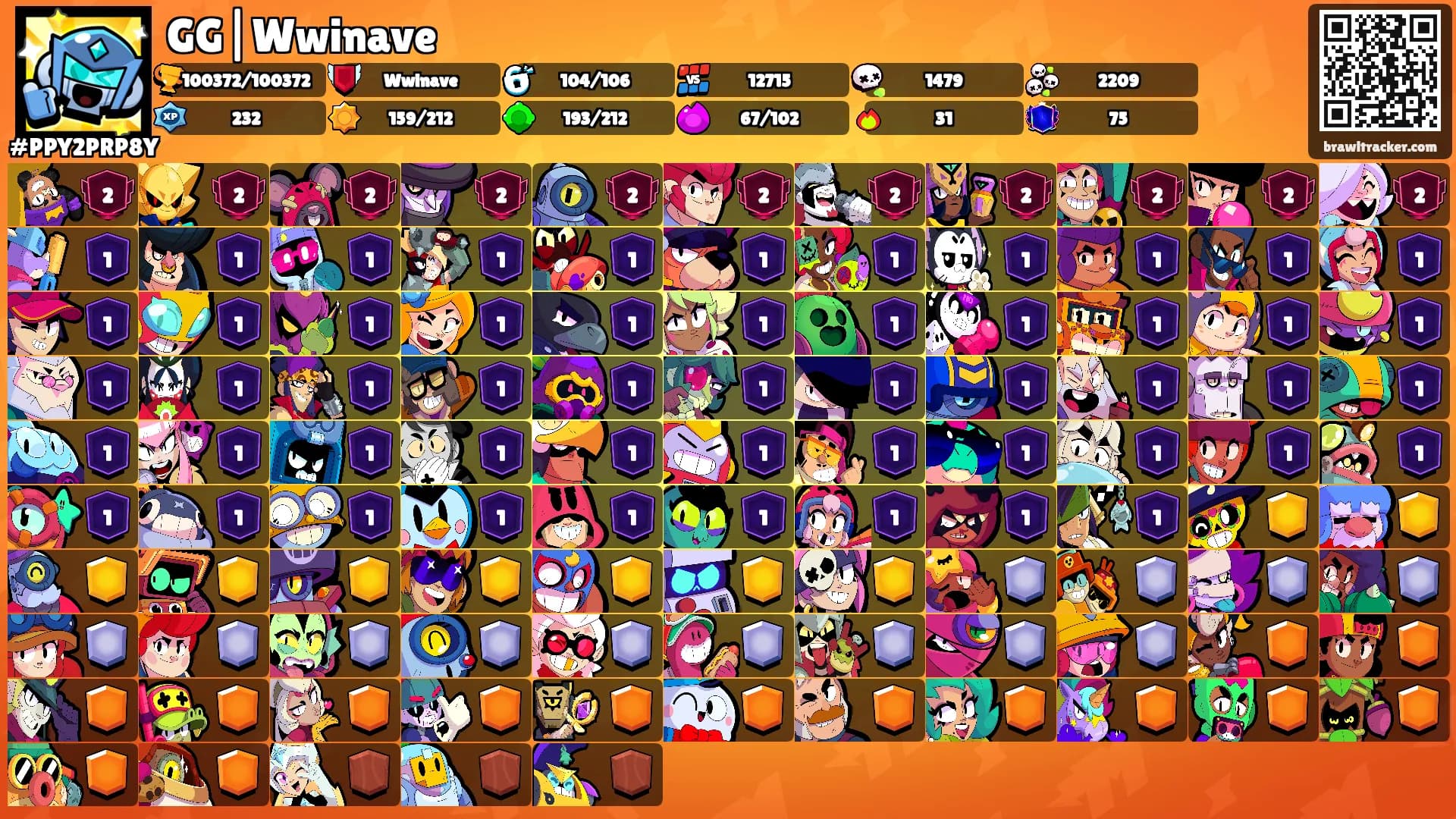 GG|Wwinave's Ranks
