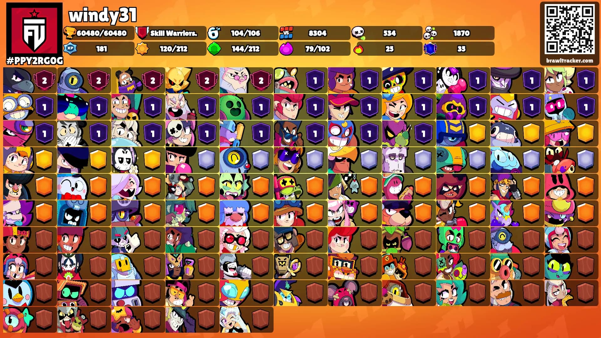 windy31's Ranks
