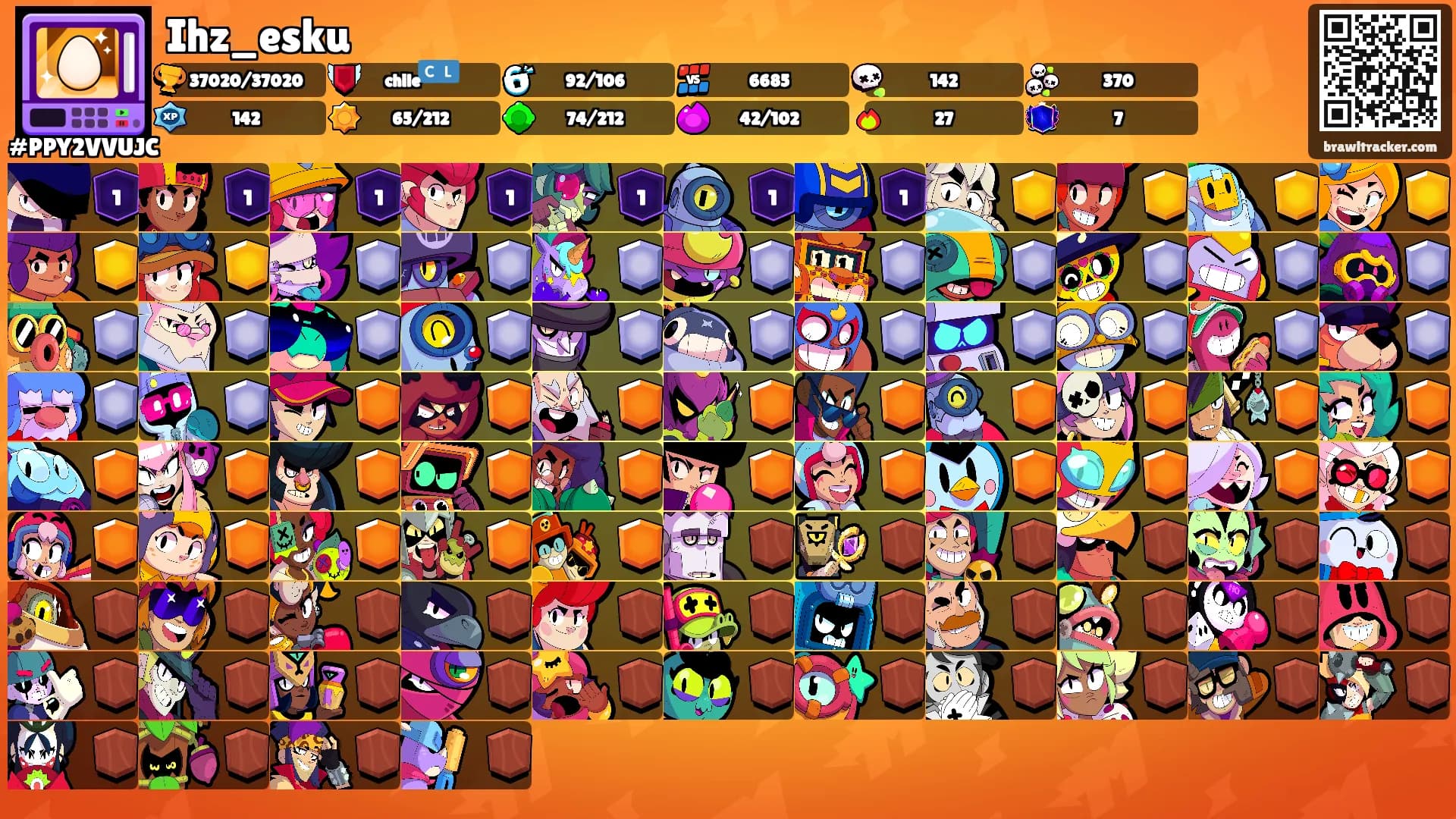 Ihz_esku's Ranks