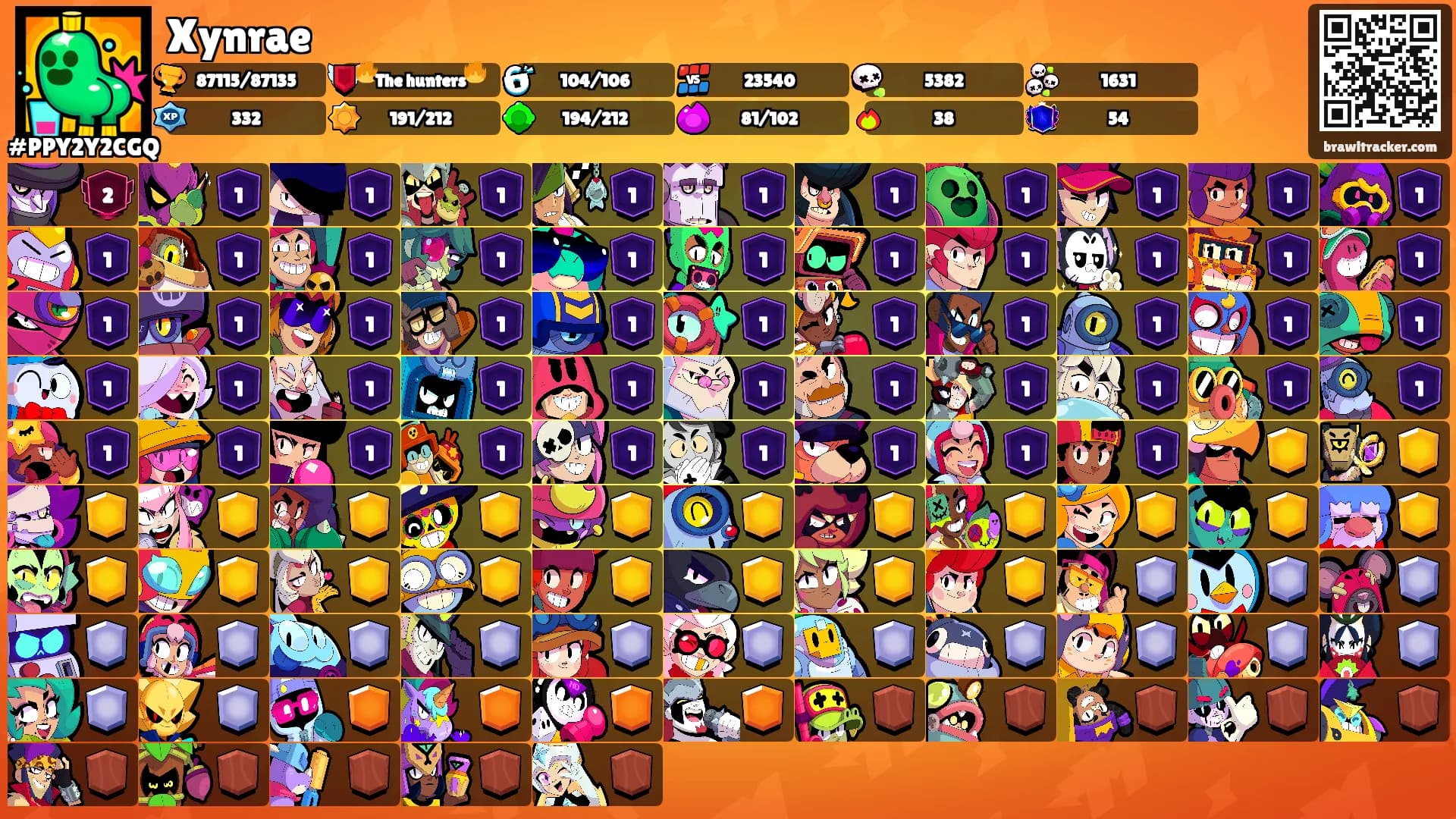 Xynrae's Ranks
