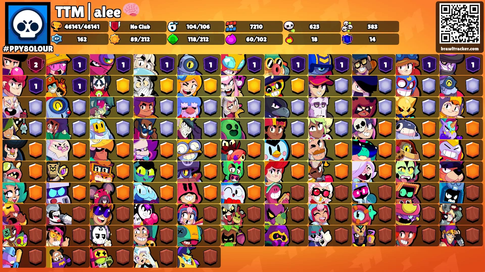 TTM|alee 🧠's Ranks