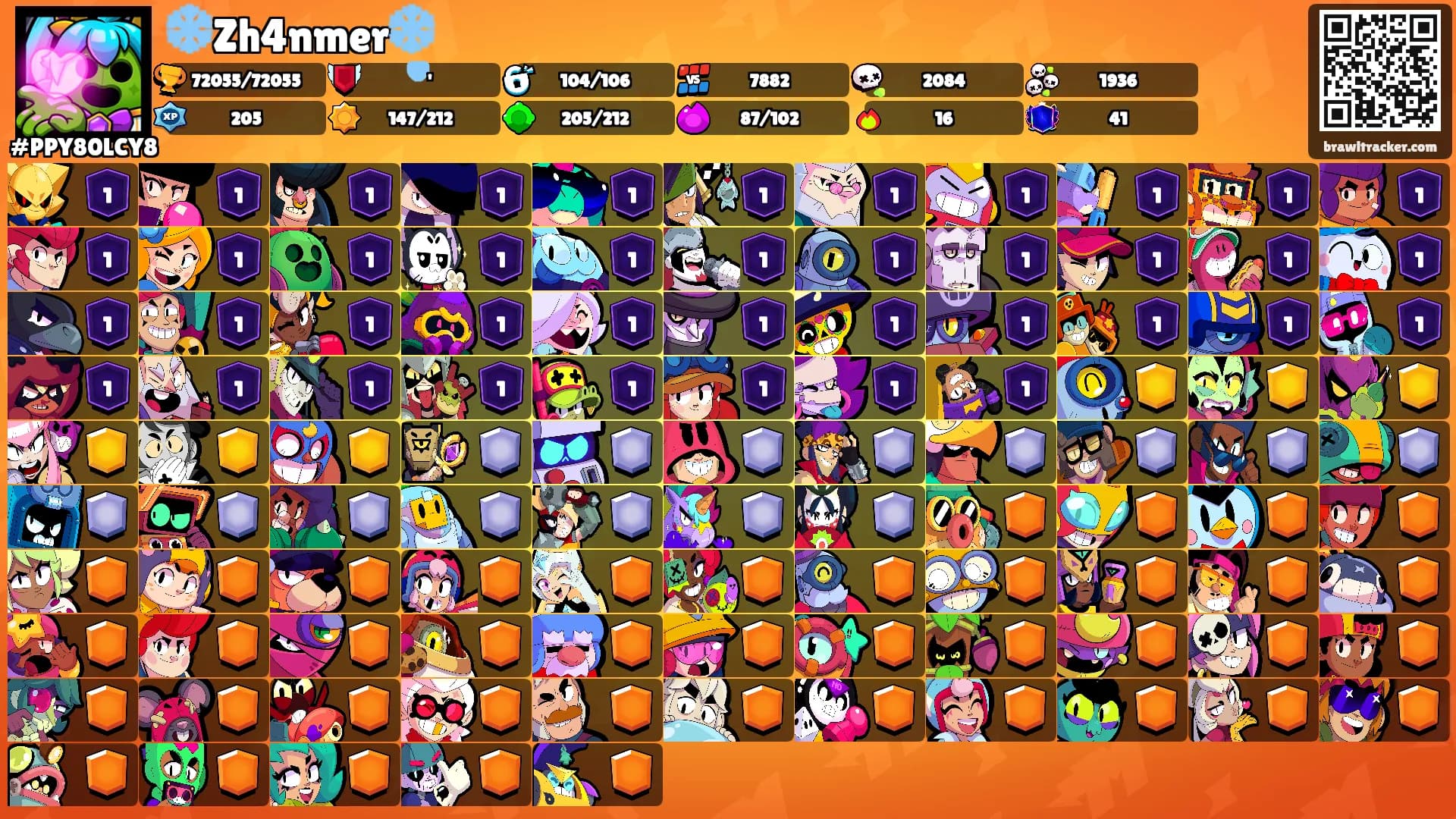 ❄️Zh4nmer❄️'s Ranks