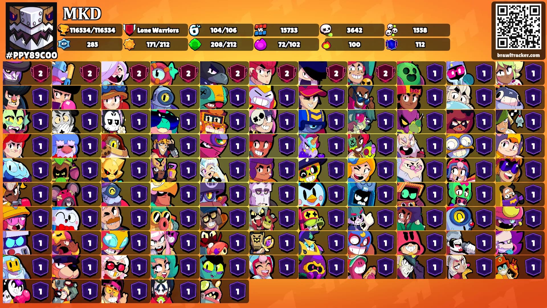 𝐌𝐊𝐃's Ranks
