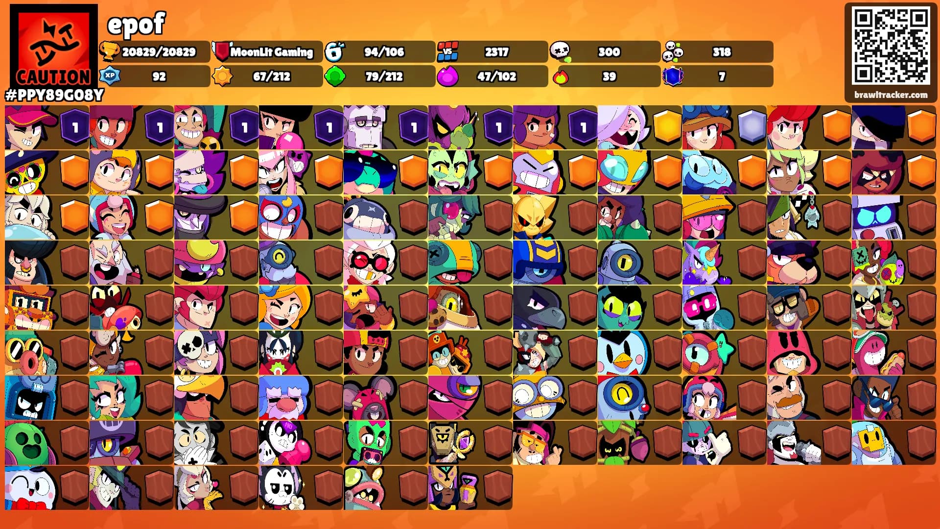 epof's Ranks
