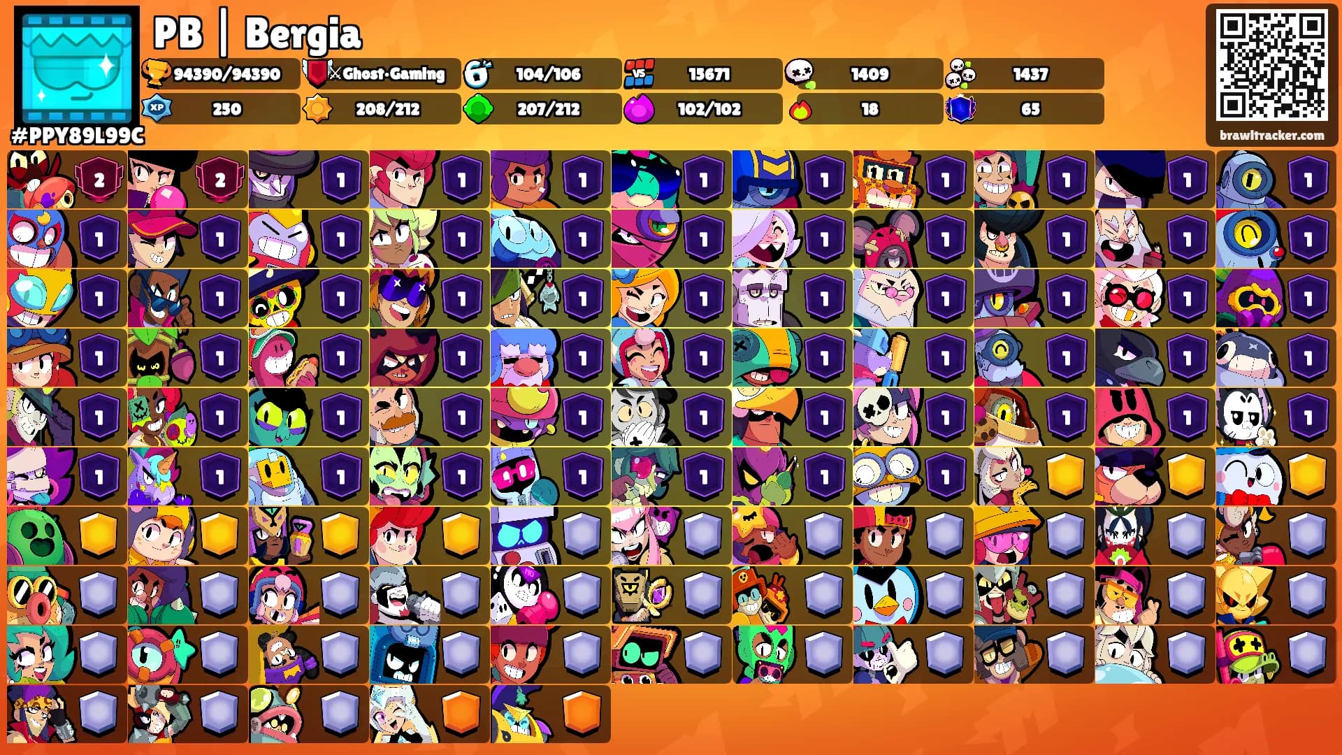 PB | Bergia's Ranks