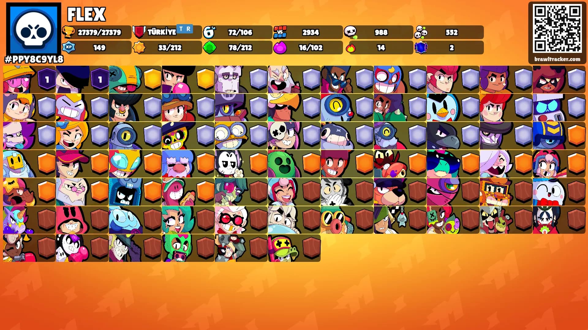 FLEX's Ranks